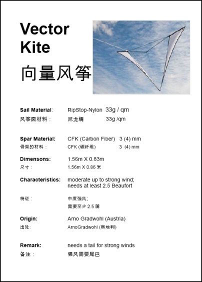 Vector, a kind of mimimalistic kite